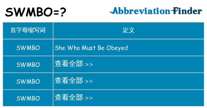 swmbo 代表什么