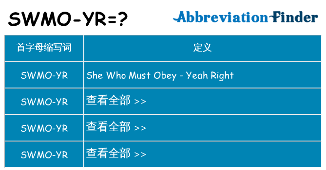 swmo-yr 代表什么