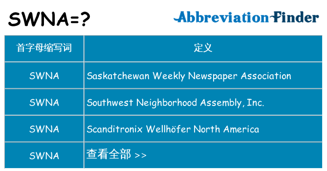 swna 代表什么