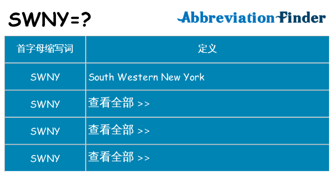 swny 代表什么