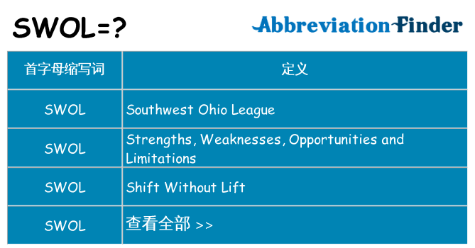 swol 代表什么