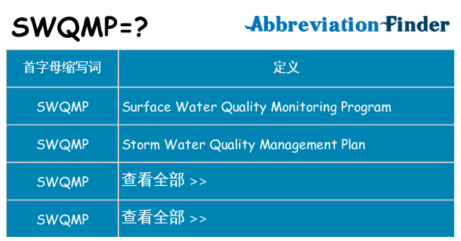 swqmp 代表什么