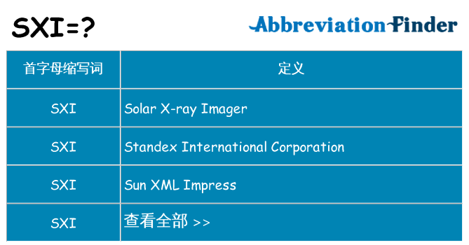 sxi 代表什么