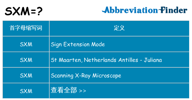 sxm 代表什么