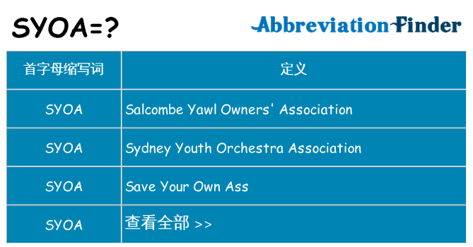syoa 代表什么