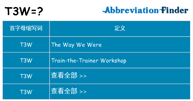 t3w 代表什么
