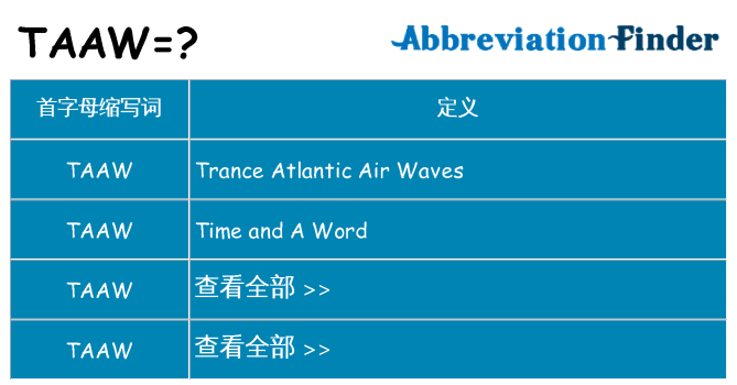 taaw 代表什么