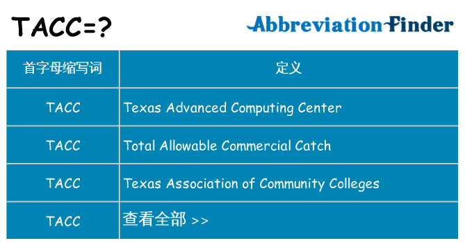 tacc 代表什么