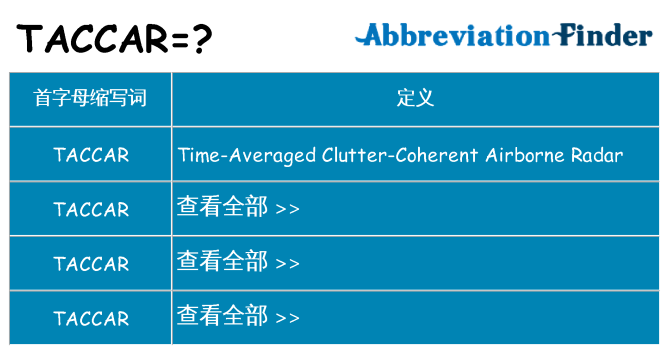 taccar 代表什么