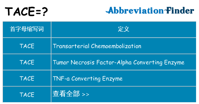 tace 代表什么