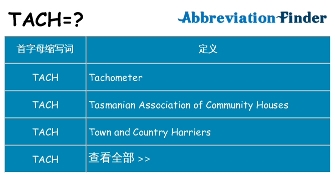 tach 代表什么