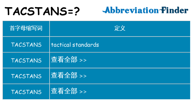 tacstans 代表什么