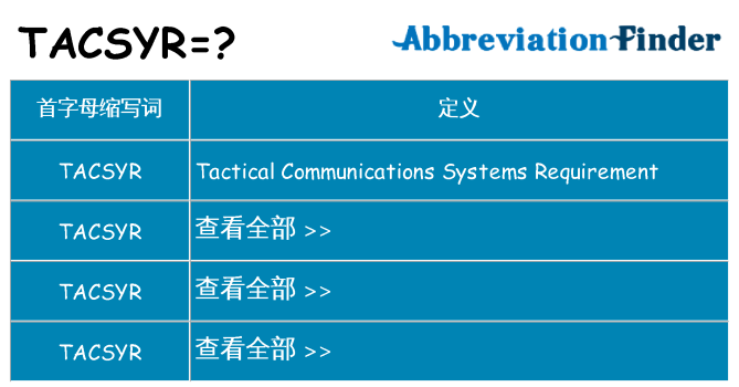 tacsyr 代表什么