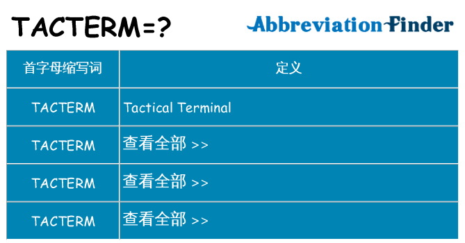 tacterm 代表什么