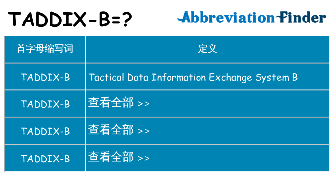 taddix-b 代表什么