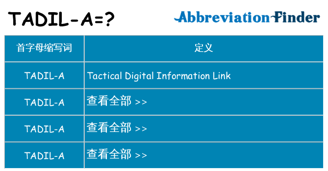 tadil-a 代表什么