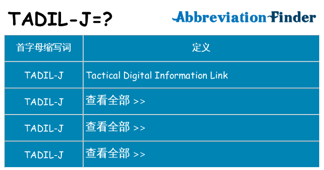 tadil-j 代表什么