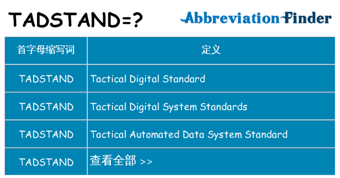 tadstand 代表什么