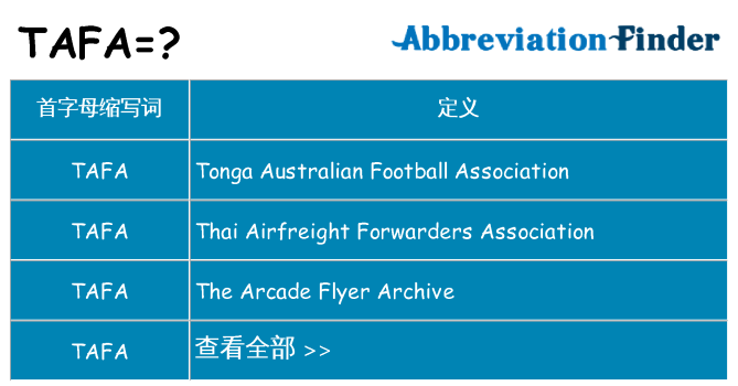 tafa 代表什么