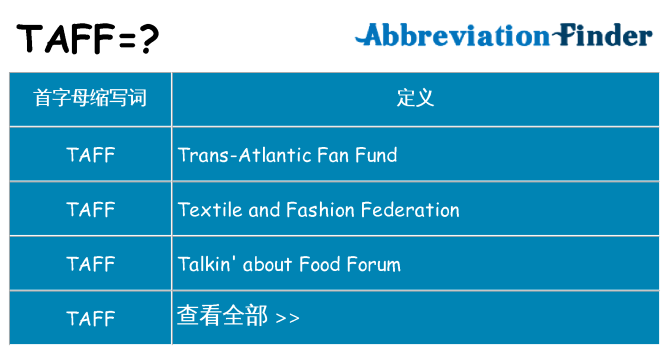 taff 代表什么
