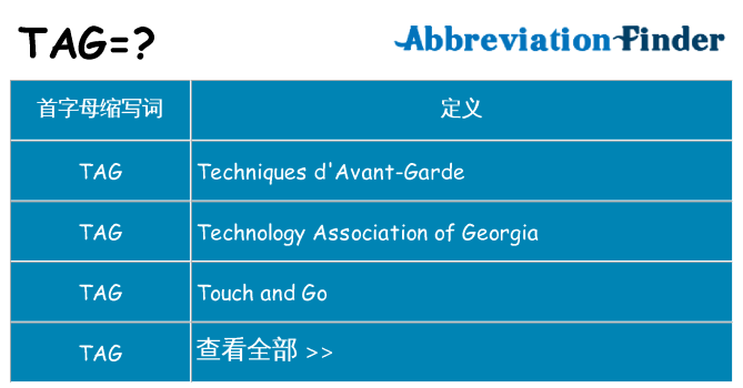 tag 代表什么