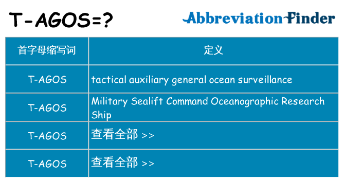 t-agos 代表什么