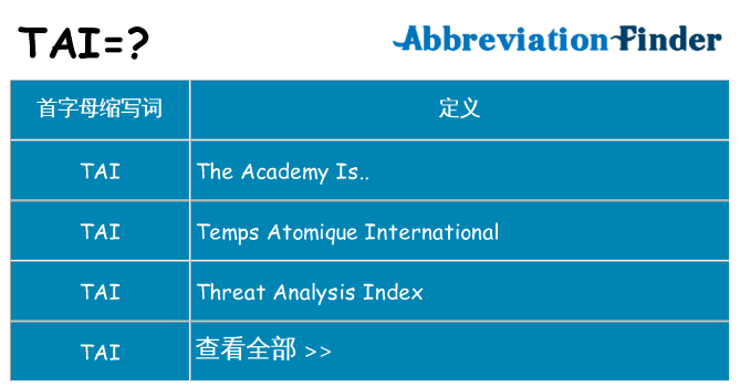 tai 代表什么