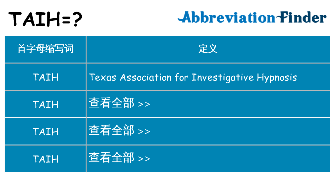taih 代表什么