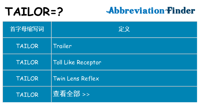 tailor 代表什么