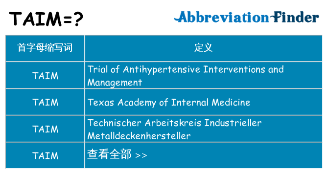 taim 代表什么