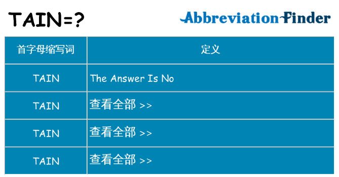 tain 代表什么