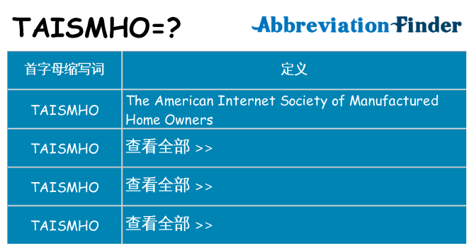 taismho 代表什么