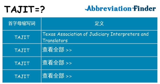 tajit 代表什么