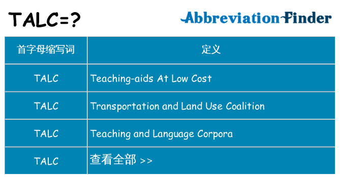 talc 代表什么
