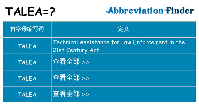 talea 代表什么