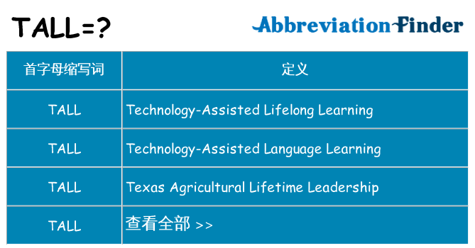 tall 代表什么