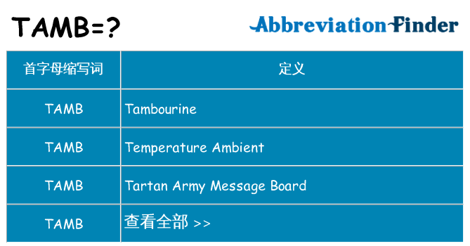 tamb 代表什么