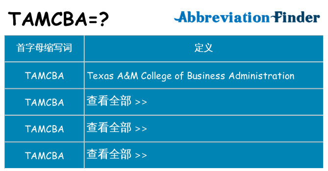 tamcba 代表什么