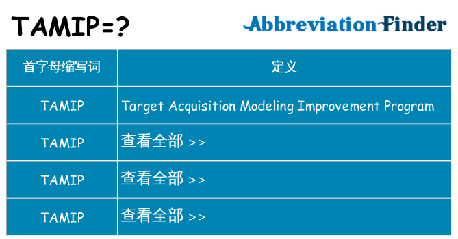 tamip 代表什么