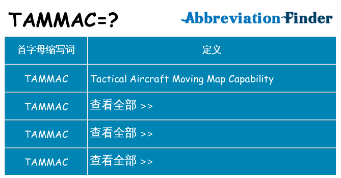 tammac 代表什么