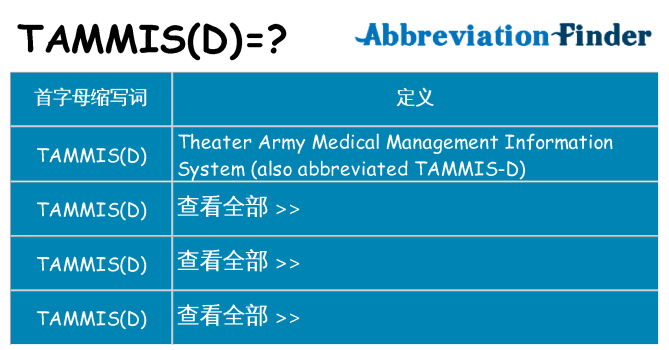 tammisd 代表什么