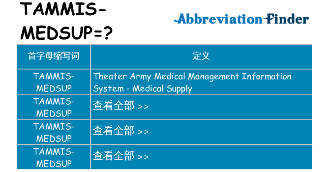 tammis-medsup 代表什么