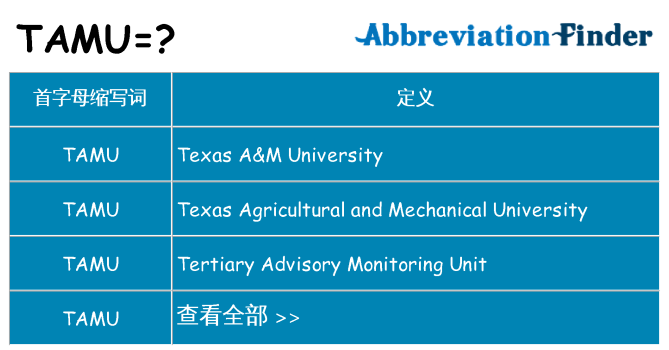 tamu 代表什么