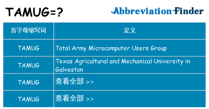 tamug 代表什么