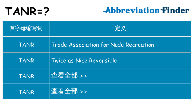 tanr 代表什么