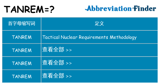 tanrem 代表什么