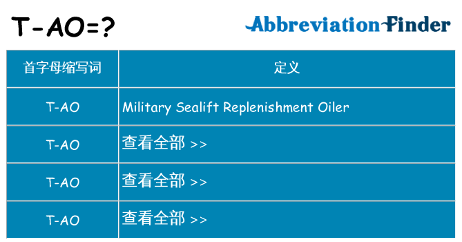 t-ao 代表什么