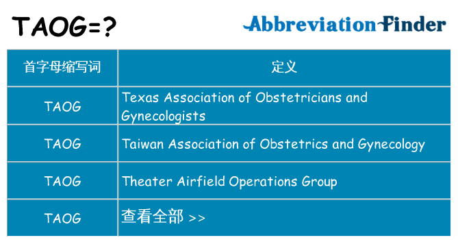 taog 代表什么