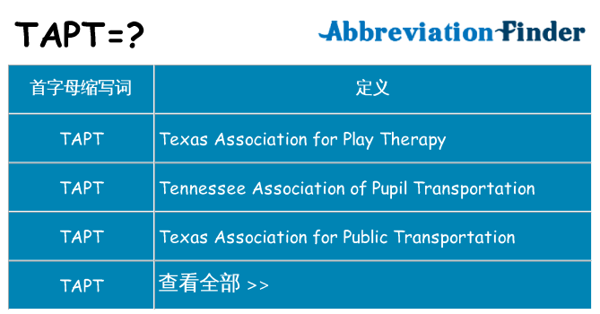 tapt 代表什么