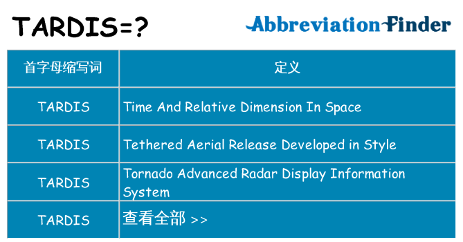 tardis 代表什么